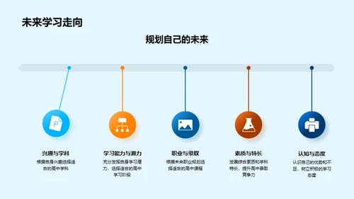 初三学习策略