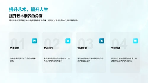 音乐教育的教学应用