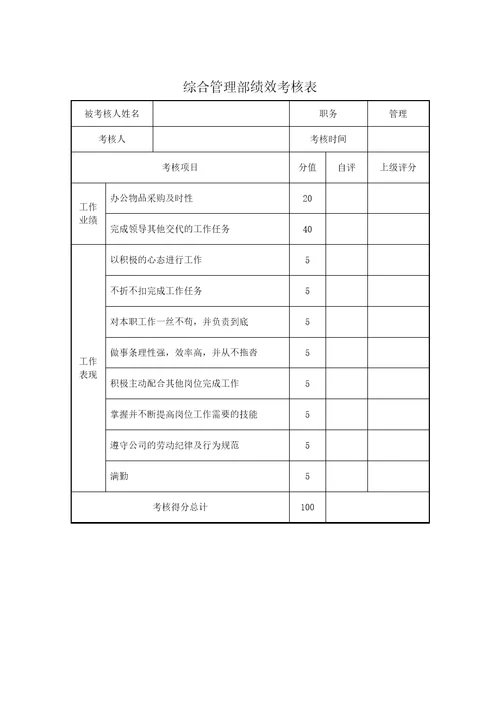 综合管理部绩效考核表共7页