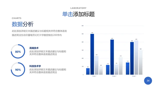 生物化学实验医疗科技工业科研PPT模板