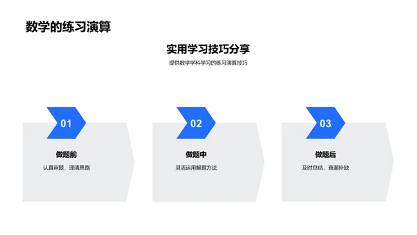 初一学科全解读PPT模板