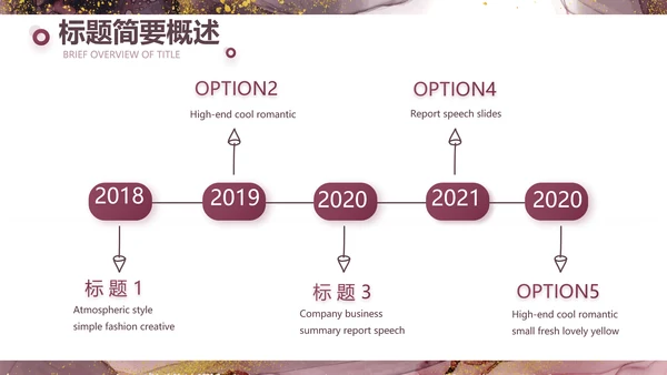 莫兰迪风格红酒产品介绍宣传动态PPT
