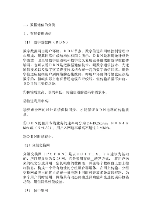 浅谈数据通信及其应用前景毕业论文