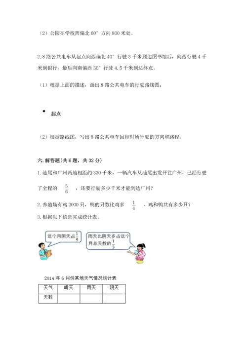 人教版六年级上册数学期中测试卷精品【网校专用】.docx