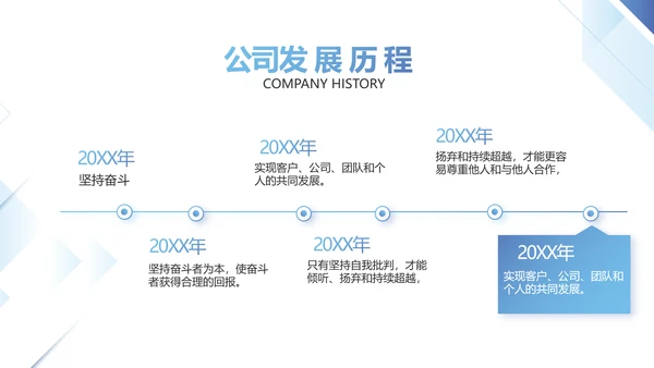 简约蓝色项目年度工作计划动态PPT