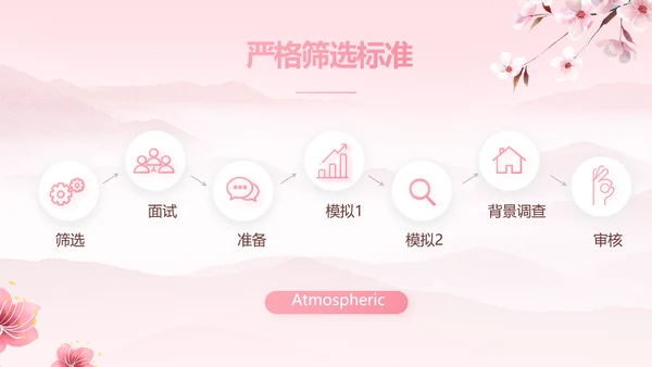 粉色唯美相约春天春季旅游相册PPT