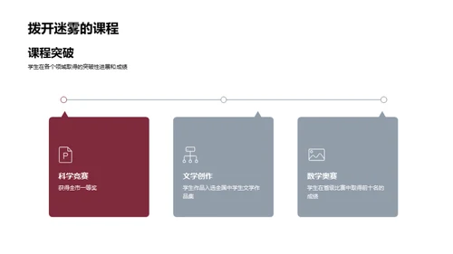 教育之路的实践与创新