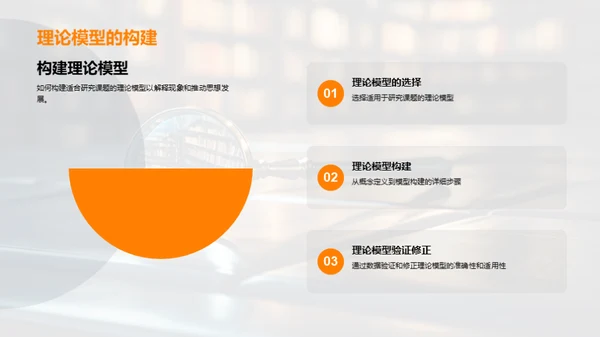 哲学研究新视角