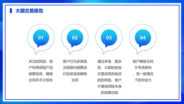 金融机构柜员培训PPT母版