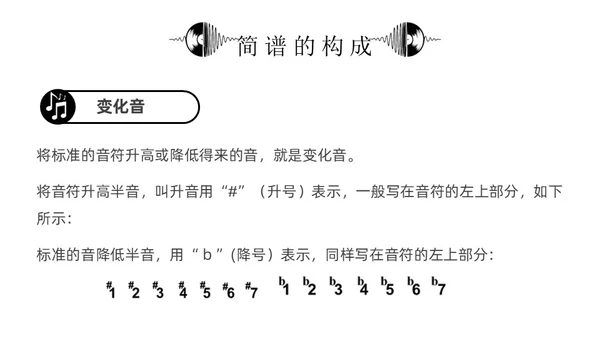 黑白简约小学音乐从零开始认识简谱说课课件PPT模板