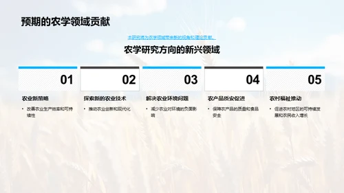 农学创新研究视角