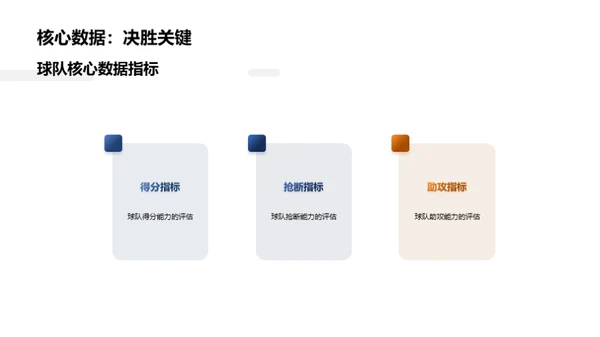 冠军路上的进击