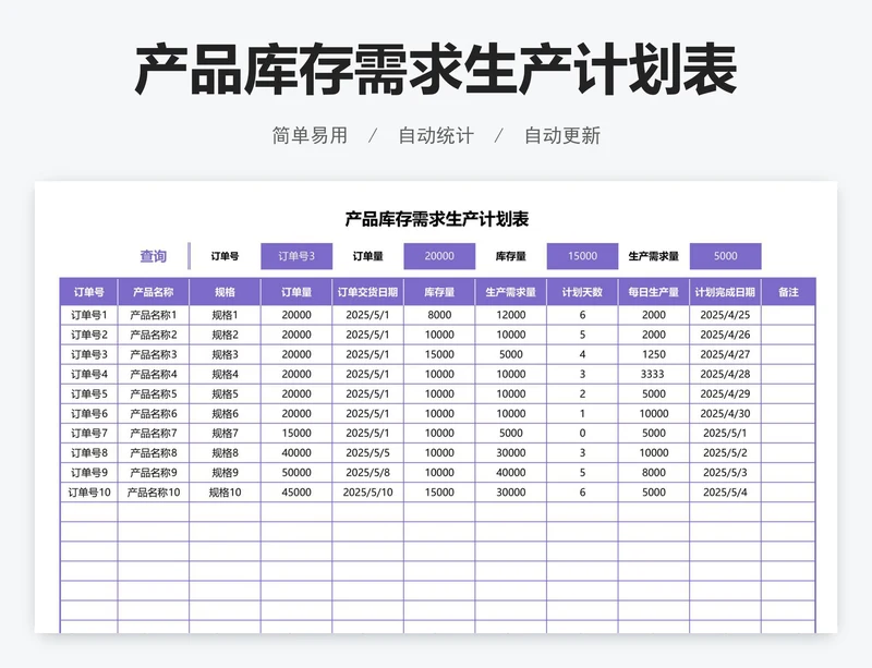 产品库存需求生产计划表