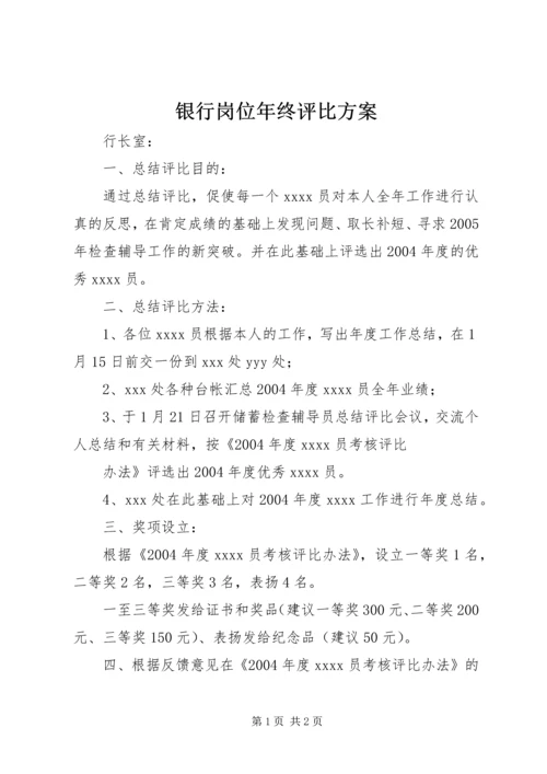 银行岗位年终评比方案 (2).docx