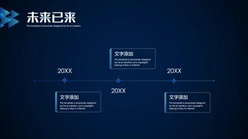 未来已来创新科技通用PPT模板
