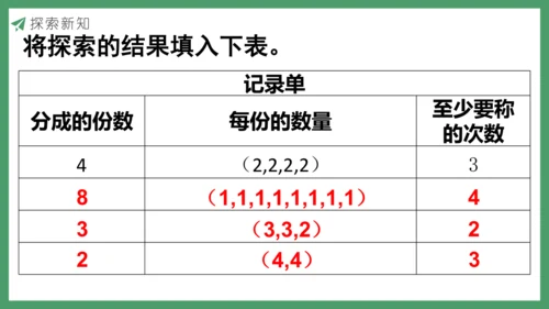 新人教版数学五年级下册8.1  找次品（1）课件
