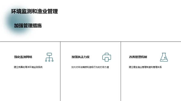 守护蓝海：可持续渔业