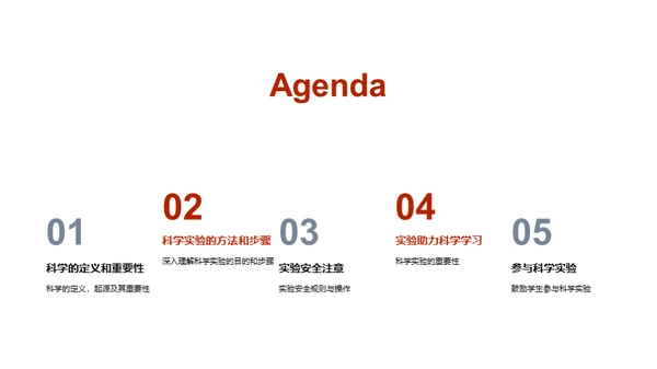 探究科学奥秘