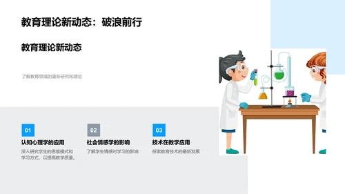 教育趋势实践报告PPT模板