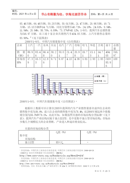 一篇经典产业经济学论文.docx