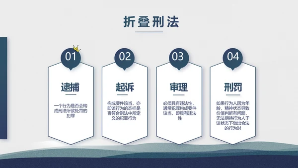 蓝色大荷花法律律法廉洁教育动态PPT