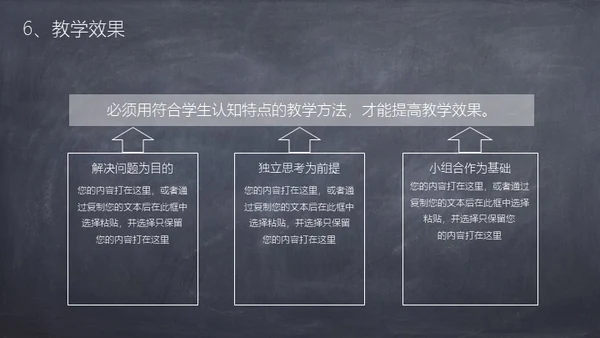 粉笔黑板风课件通用PPT