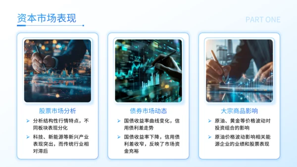 蓝色商务风私募基金经理年度投资复盘述职报告PPT