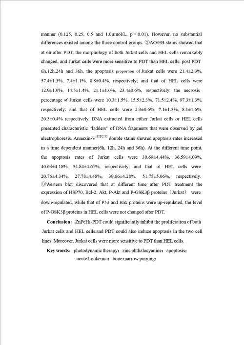 光动力疗法对jurkat细胞和hel细胞作用的分析