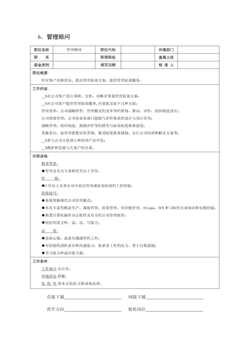 企业专项项目部组织机构图与岗位基本职责描述.docx