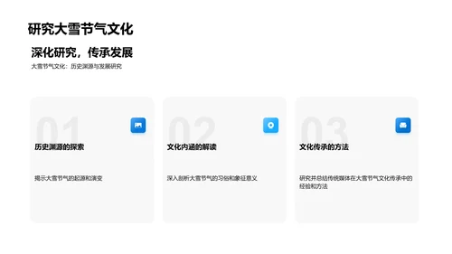 大雪节气传播策略