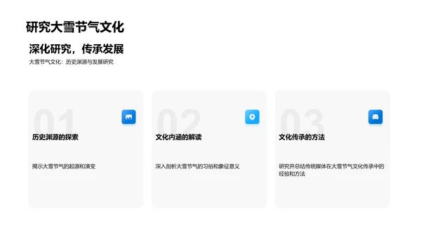 大雪节气传播策略