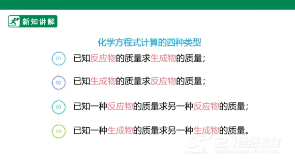 人教版 初中化学 九上 5.3 利用化学方程式的简单计算