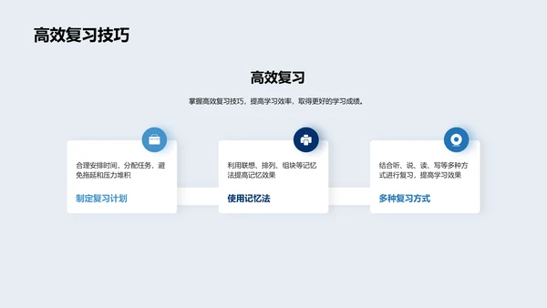 五年级学习技巧讲座PPT模板