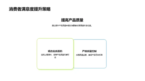 双十二农产品营销