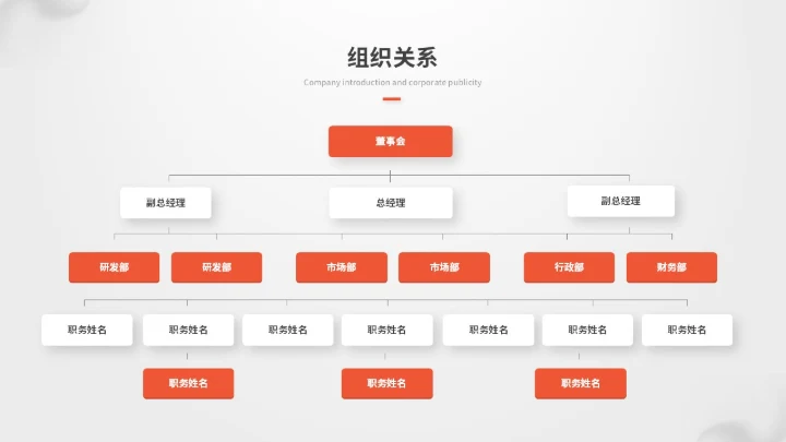 简约立体圆球产品介绍产品发布会产品宣传ppt模板