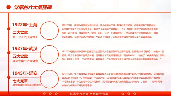 中国共产党章程党章党规学习解读PPT模板