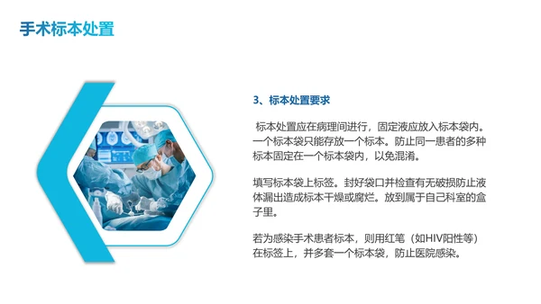 蓝色简约商务随机线条翻页式手术标本如何管理PPT模板护理