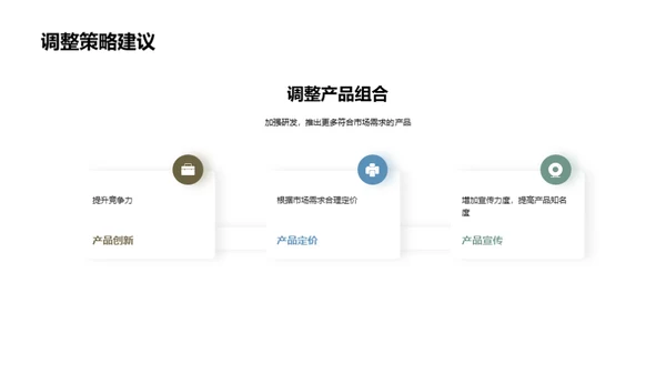 保险业务半年度透视