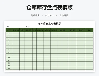 仓库库存盘点表模版