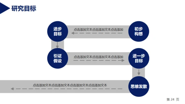 北大博士毕业论文答辩通用PPT模板