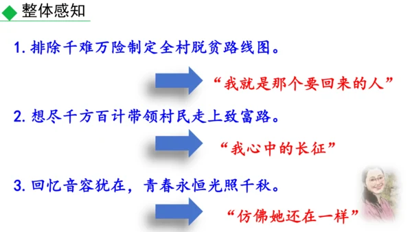 17 青春之光 课件（57张PPT)