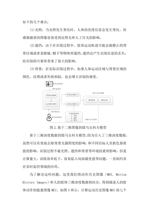 基于三维深度信息的人体动作运动轨迹识别V1.1.docx