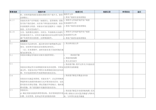 2019年CNAS实验室内审检查表.docx