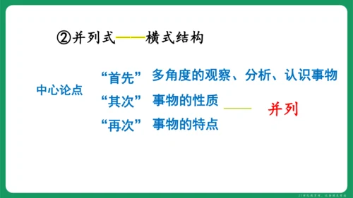统编版语文九年级上册第二单元 写作 观点要明确 课件(共46张PPT)