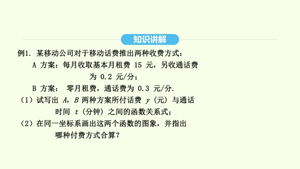 19.3课题学习 选择方案课件（共36张PPT） 2025年春人教版数学八年级下册