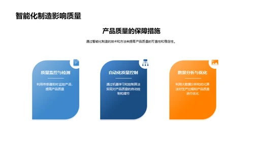 智能制造：工业未来