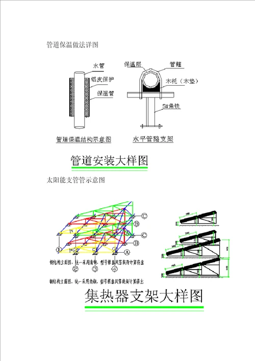 太阳能空气源热泵机组安装施工及验收方案