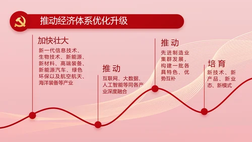 党建党支部年终工作总结汇报PPT党课