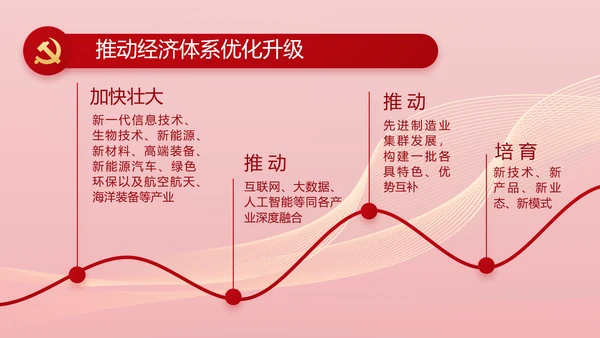 党建党支部年终工作总结汇报PPT党课