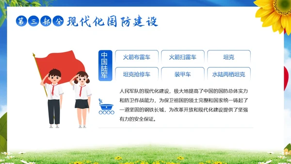 国防教育日小学生国防教育主题班会PPT课件